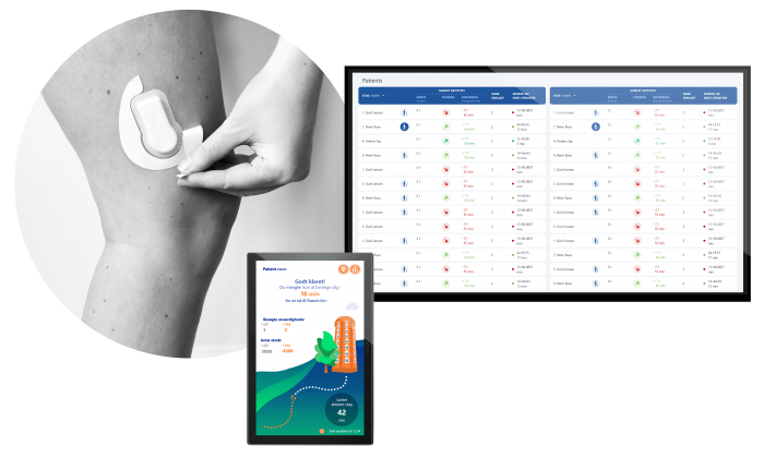SENS motion For Healthcare