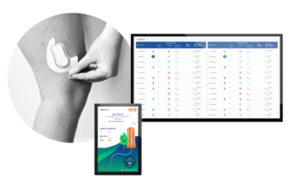 Sensor and activity overview on tablet