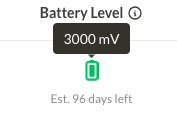 Battery icon with voltage on hover