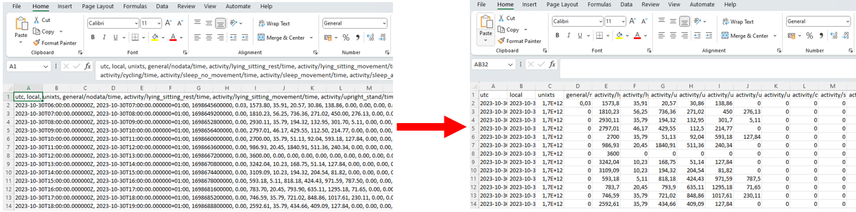 CSV file example